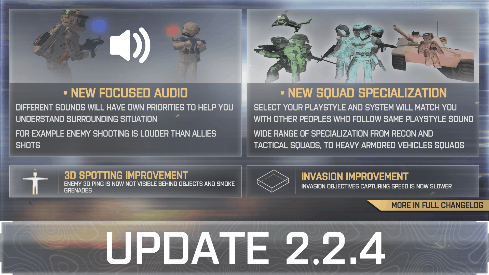 Update 2.2.4