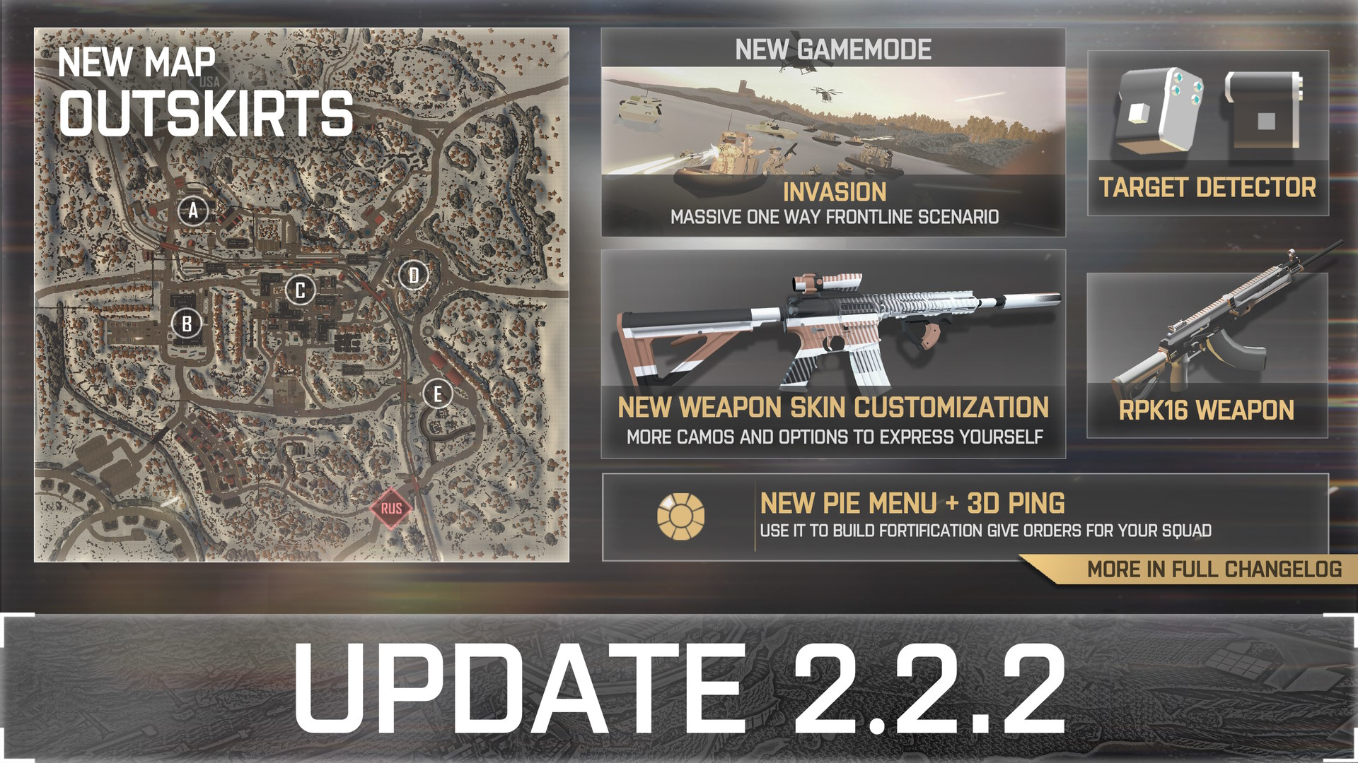Update 2.2.2